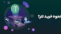 نحوه خرید تتر (چگونه و از کجا تتر بخریم؟)