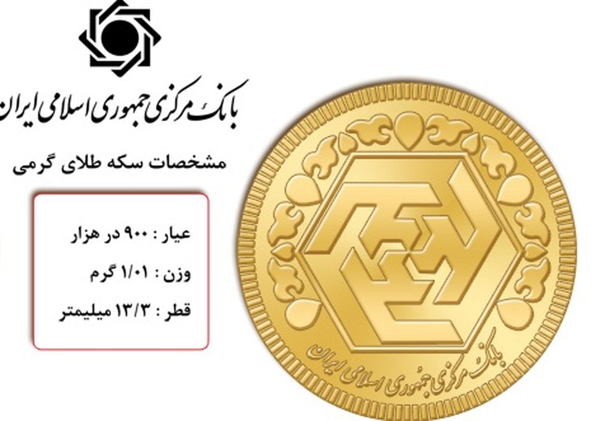 در بانک مرکزی پیرامون خرید و فروش سکه چه می‌گذرد؟