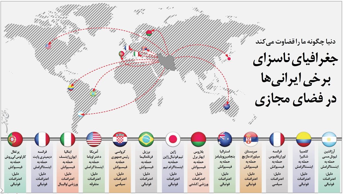 هنوز چایی دم نکشیده کودتا تموم شد/ چرایی رفتار پرخاشگرانه ایرانیان در شبکه های اجتماعی