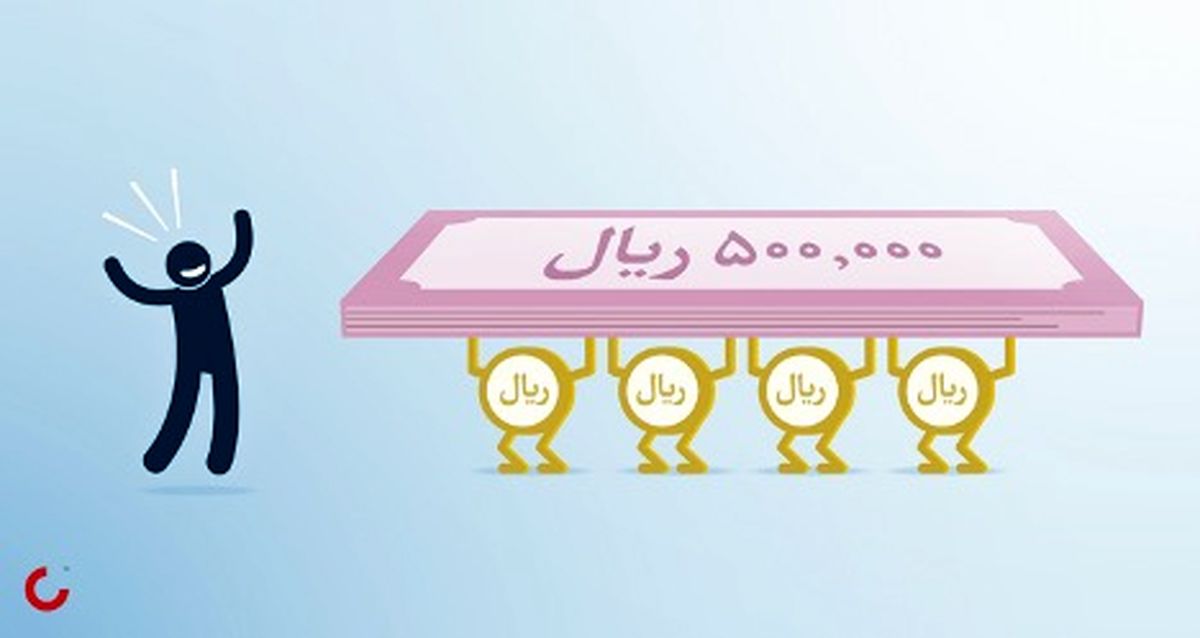 با پول کم کجا سرمایه گذاری کنیم؟
