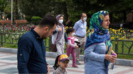 نحوه بروز کرونا در کودکان