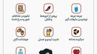  راه حل‌ هایی برای درمان سرفه کرونایی + عکس