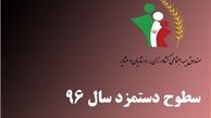 ابلاغ سطوح دستمزدی و حق بیمه کشاورزان و روستاییان در سال ۹۶