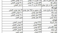 قیمت سکه کاهش یافت/جدول
