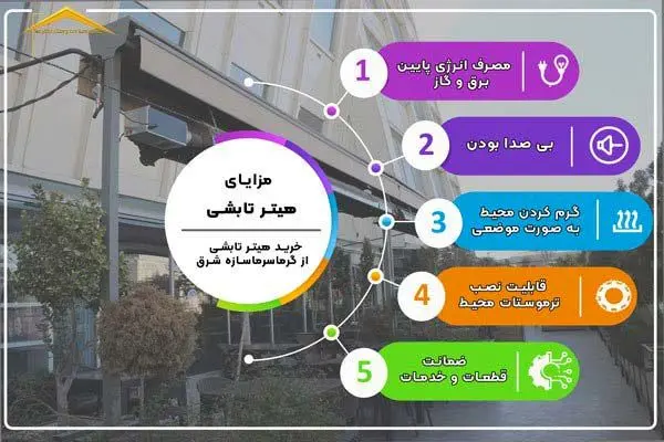 مزایای استفاده از هیتر تابشی