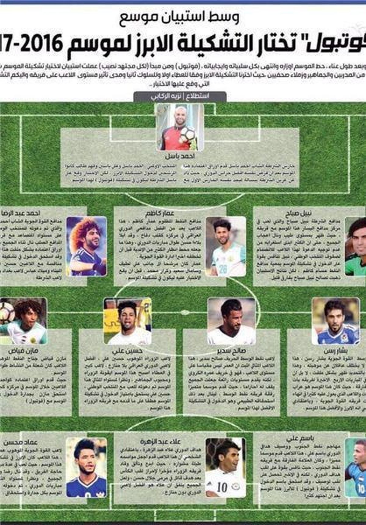 هافبک عراقی پرسپولیس در تیم منتخب فصل/عکس 