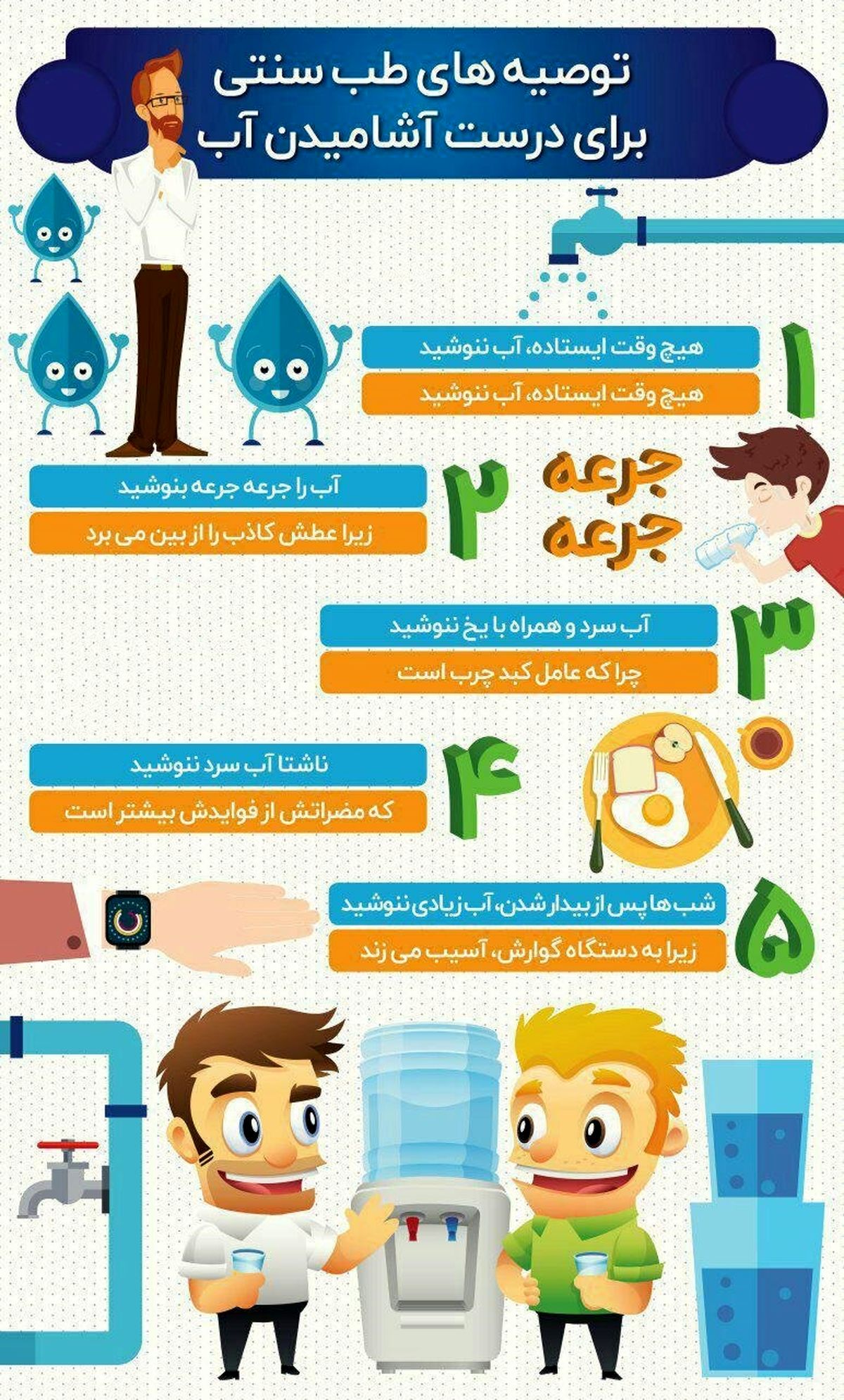 توصیه های طب سنتی برای درست نوشیدن آب 