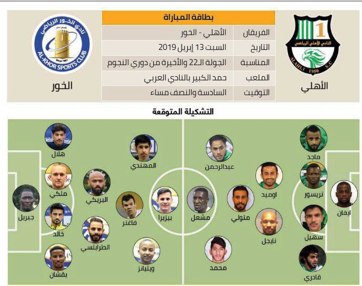 ابراهیمی در ترکیب احتمالی الاهلی مقابل الخور