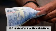 زمان و مبلغ یارانه شهریور ۱۴۰۴ + جزئیات بیشتر