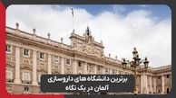 برترین دانشگاه‌های داروسازی آلمان در یک نگاه با رویال مهاجرت