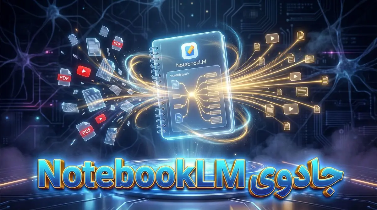آموزش NotebookLM؛ مغز دوم و دستیار جادویی گوگل که زندگی شما را زیر و رو میکند