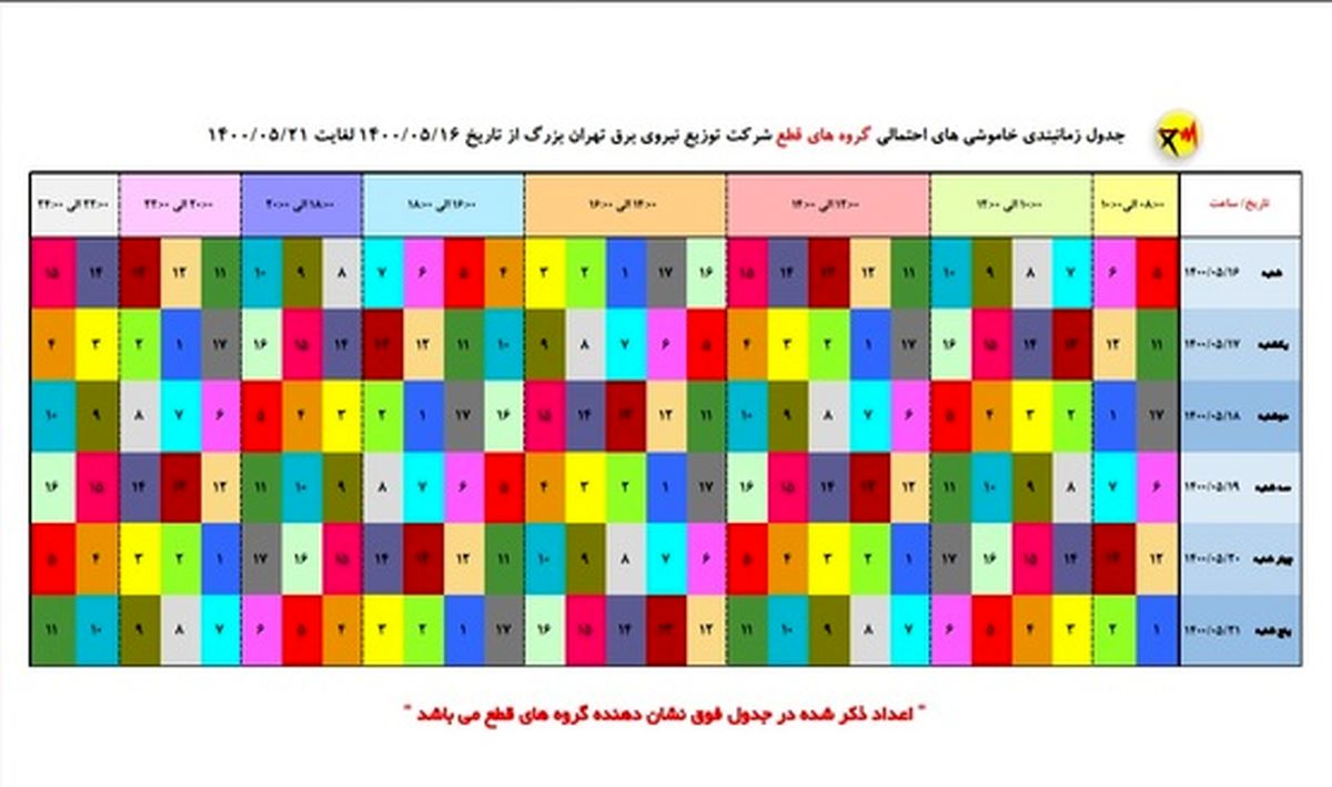 جدول احتمالی قطعی برق تهران از ۱۶ تا ۲۱ مرداد ۱۴۰۰