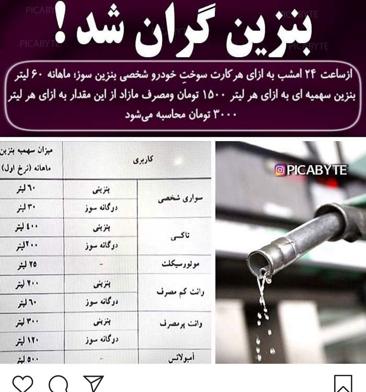 اعتراض تند بهنوش بختیاری به گرانی بنزین