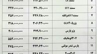 سوزوکی 12میلیون و ساندرو ۲.۵ میلیون تومان گران شد