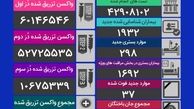 افزایش تعداد جانباختگان بیماری کووید ۱۹ به ۳۷ نفر ؛ ۲۰ دی