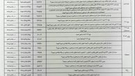 بدون تغییر ماندن لیست قیمت کارخانه ای محصولات ایران خودرو در آبان 97
