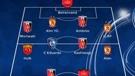 2 پرسپولیسی در تیم منتخب هفته آسیا/ عکس