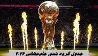 جدول گروه‌ بندی جام‌جهانی 2026 