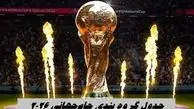 جدول گروه‌ بندی جام‌جهانی 2026 