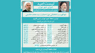 استعفا، پلی برای ترقی