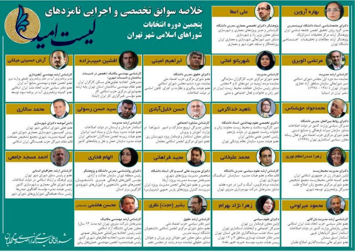 سه طیف در تکاپو برای تصاحب کرسی شهردار در اردوگاه اصلاح‌طلبان/ تجربه شورای اول تکرار می‌شود؟