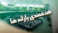 زمان انتشار فرم‌ خوداظهاری یارانه‌ها+ جزئیات