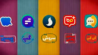 سرعت بالای پیام رسان داخلی با اینترنت وای فای