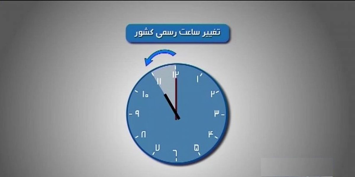امشب ساعت رسمی کشور به عقب کشیده می شود 