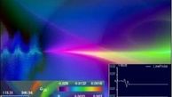 ضدعفونی‌ کردن سطوح با اشعه UV
