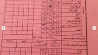 اینستاگرام ::مدارک تحصیلی همسر شهید هسته‌ای