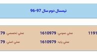 شهریه ثابت دانشجویان واحد علوم تحقیقات افزایش یافت