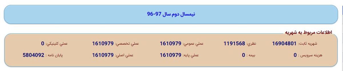 شهریه ثابت دانشجویان واحد علوم تحقیقات افزایش یافت