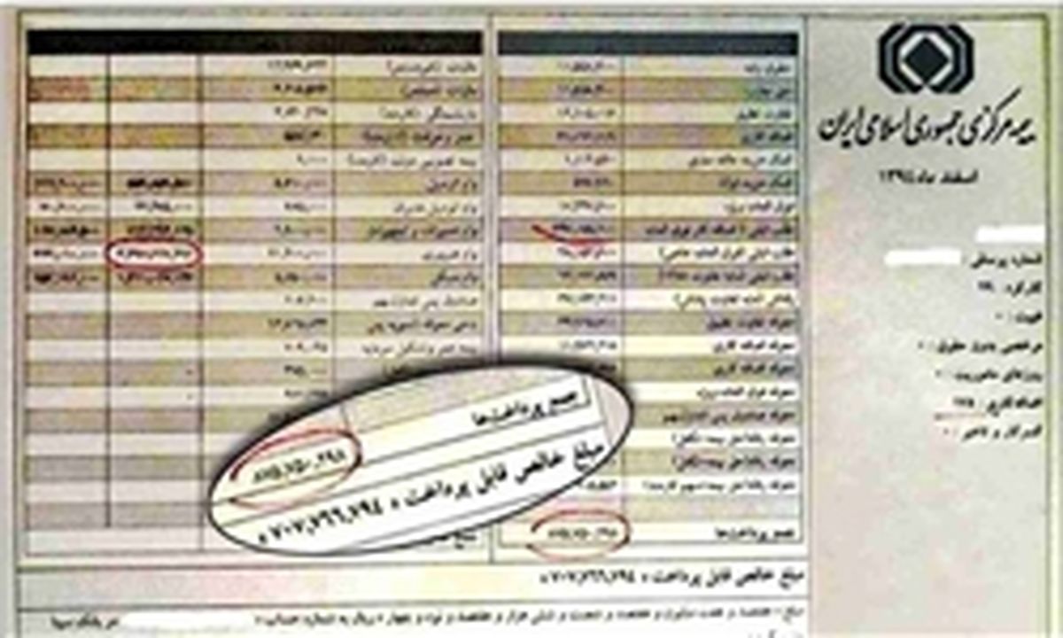  به دولت امیدی نیست مدیران دریافت کننده حقوق‌های نجومی خودشان کنار بروند!