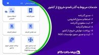 اعلام مفقودی گذرنامه به صورت غیرحضوری در پلیس من