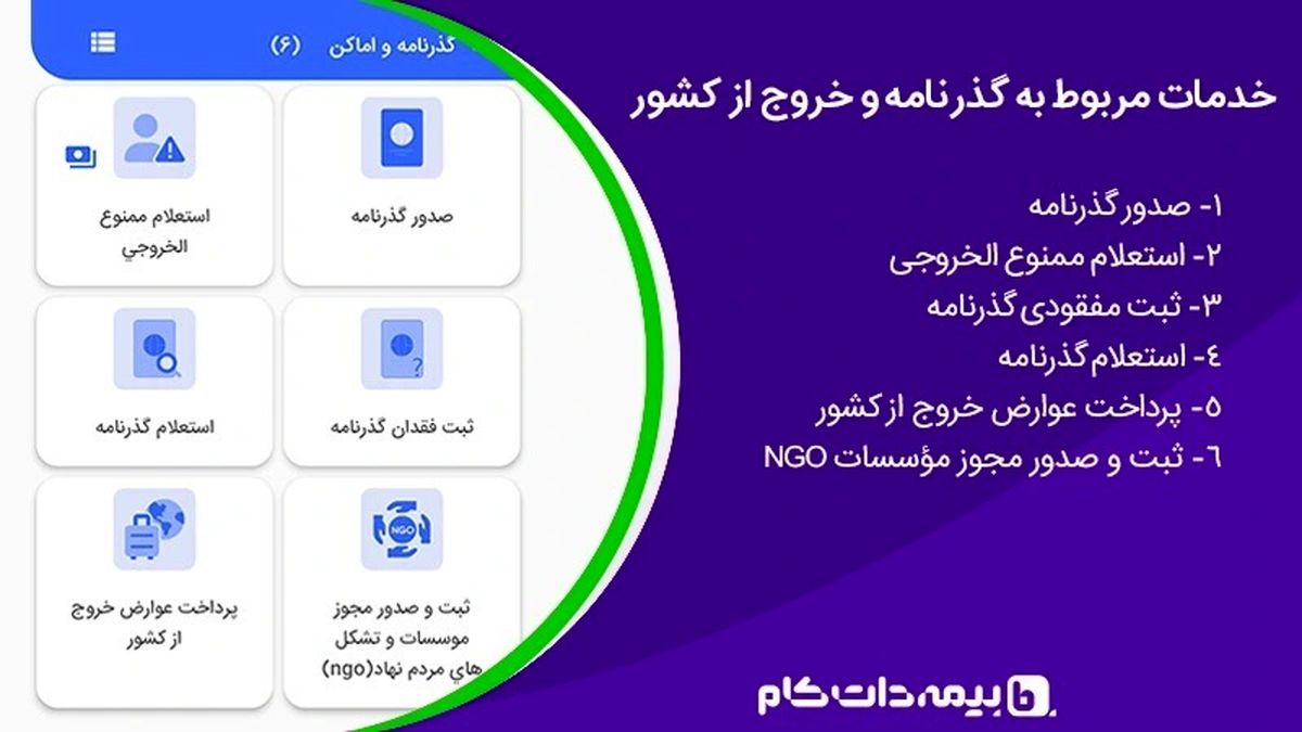 اعلام مفقودی گذرنامه به صورت غیرحضوری در پلیس من