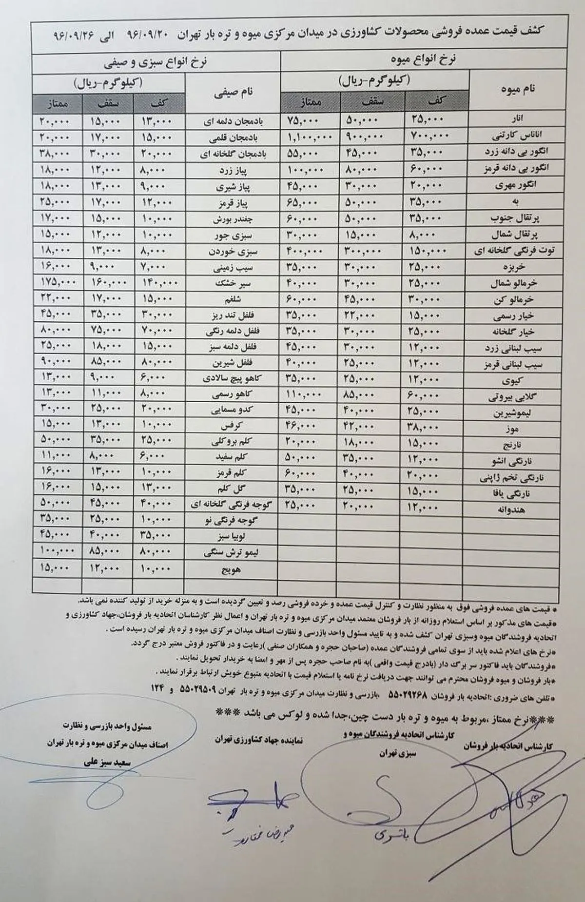 جدول قیمت جدید عمده‎فروشی انواع میوه‌؛گلابی در صدر