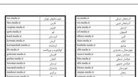مراحل استخدام پذیرفته‌شدگان در چهارمین آزمون استخدامی