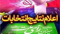 نتایج نهایی انتخابات خبرگان در تهران اعلام شد