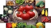 جزییات قیمت محصولات کشاورزی 