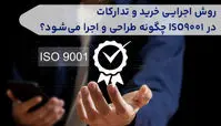 روش اجرایی خرید و تدارکات در ISO 9001 چگونه طراحی و اجرا می‌شود؟