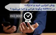 روش اجرایی خرید و تدارکات در ISO 9001 چگونه طراحی و اجرا می‌شود؟