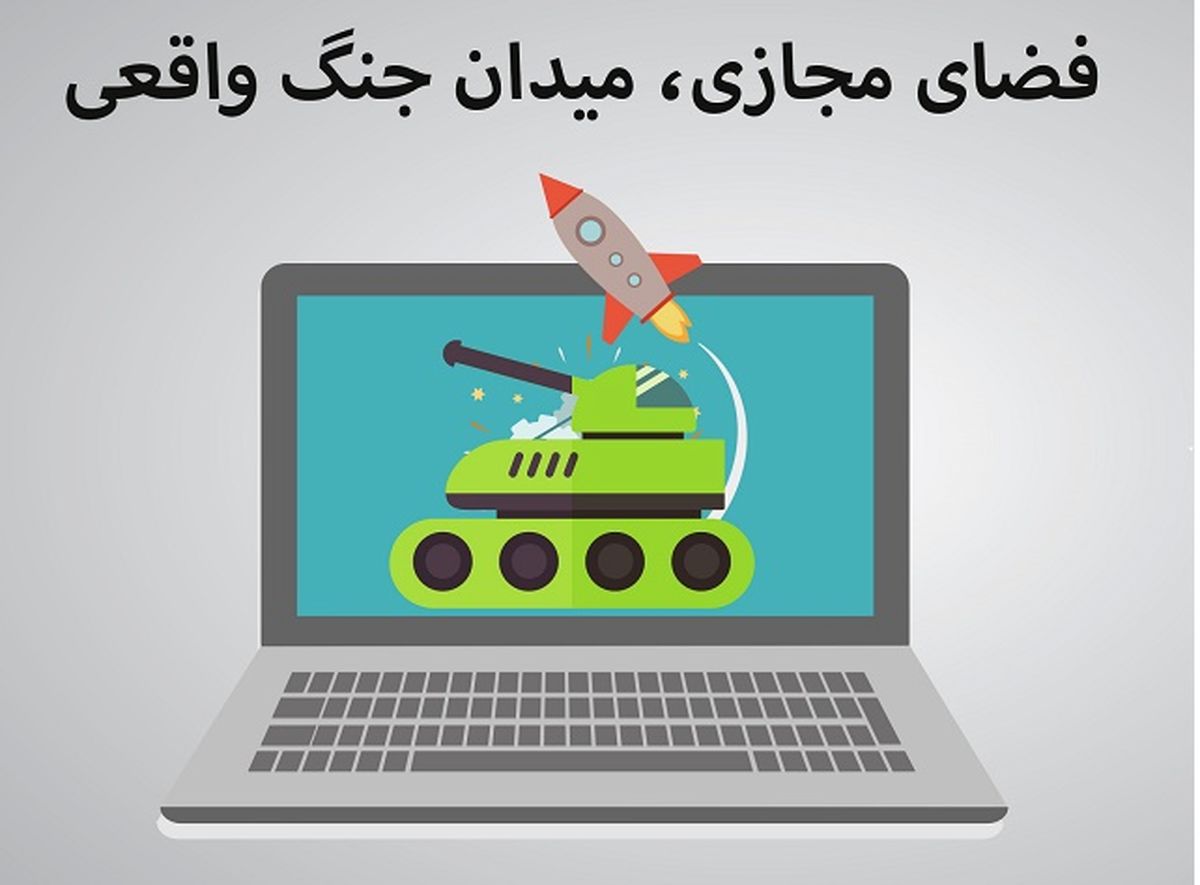 نگاهی به شبهات مطرح در فضای مجازی درباره اسلام