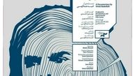 مستند سینمایی «سفر سهراب» در خانه هنرمندان نقد می‌شود