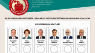 پیروزی اردوغان در انتخابات همچنان موضوع داغ ترکیه است
