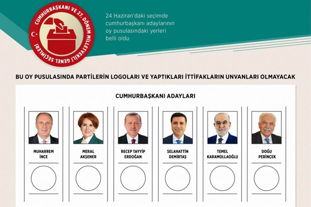 پیروزی اردوغان در انتخابات همچنان موضوع داغ ترکیه است