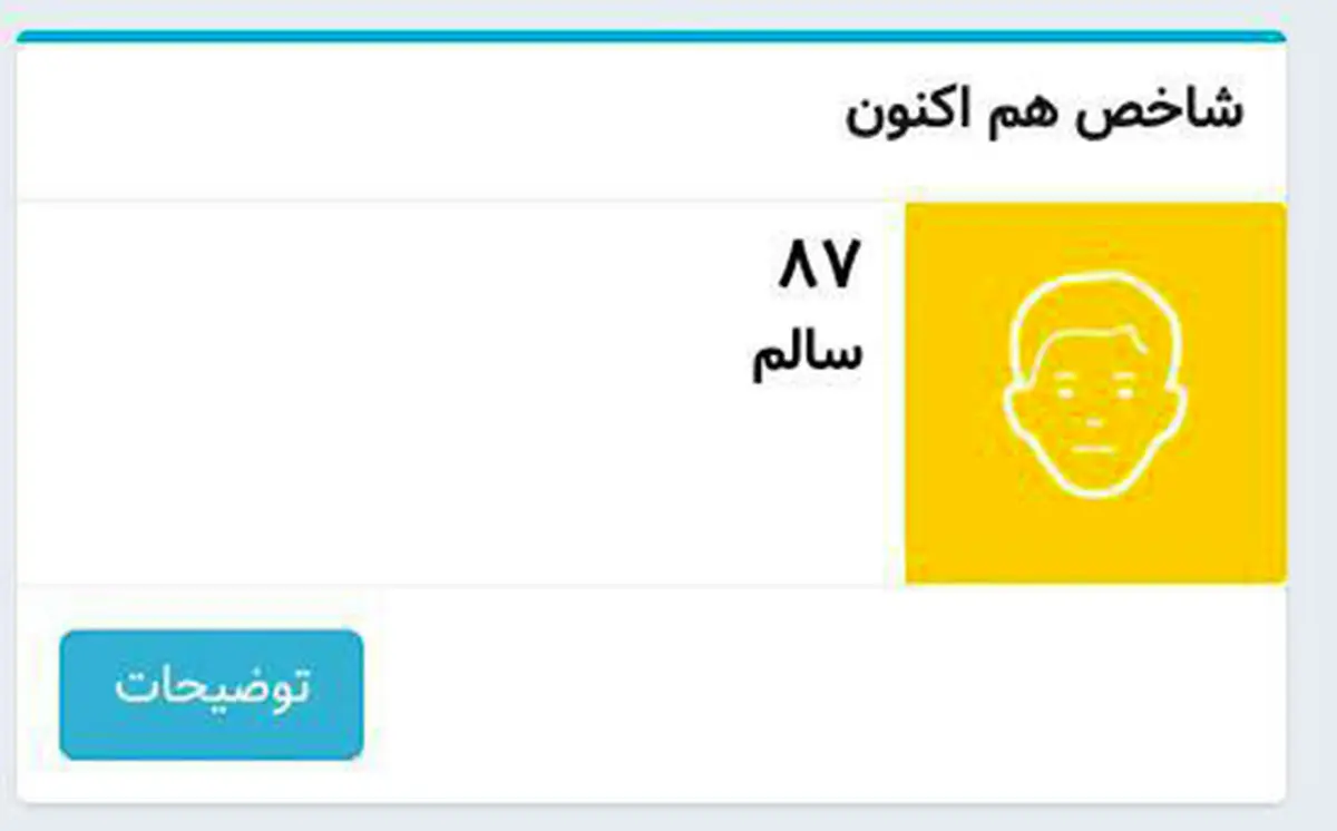 باد و باران به داد تهران رسید 