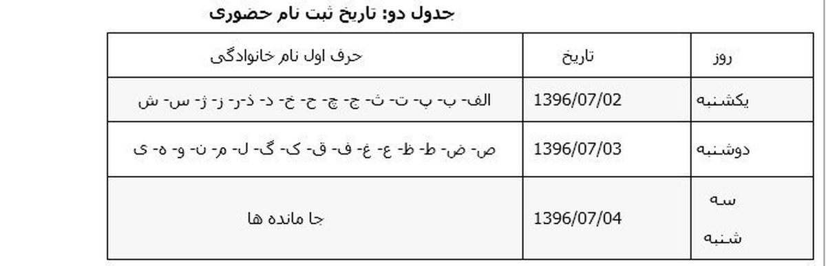  زمان ثبت نام « غیرحضوری و حضوری» پذیرفته شدگان دانشگاه فرهنگیان