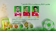 صحبت های برانکو درباره محسن مسلمان و کی روش