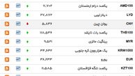 نرخ 3 ارز ثابت ماند
