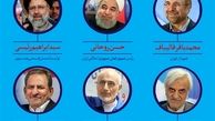 توصیه‌ای مهم به نامزدهای ریاست جمهوری